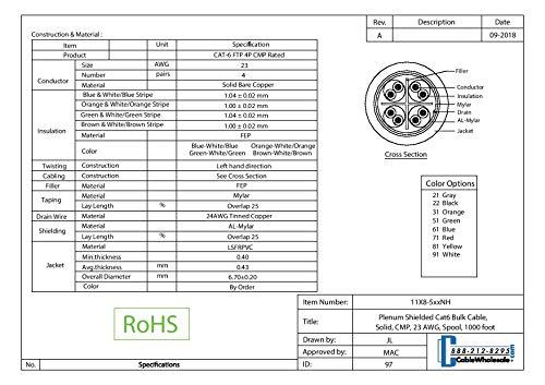 CableWholesale 1000 Foot Bulk Cat6 Ethernet Cable Plenum Rated (CMP), 23 AWG 4 Pair STP (Shielded Twisted Pair), Orange Ethernet Cable