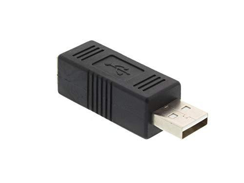 Networx USB to USB Adapters (A Male - B Female)