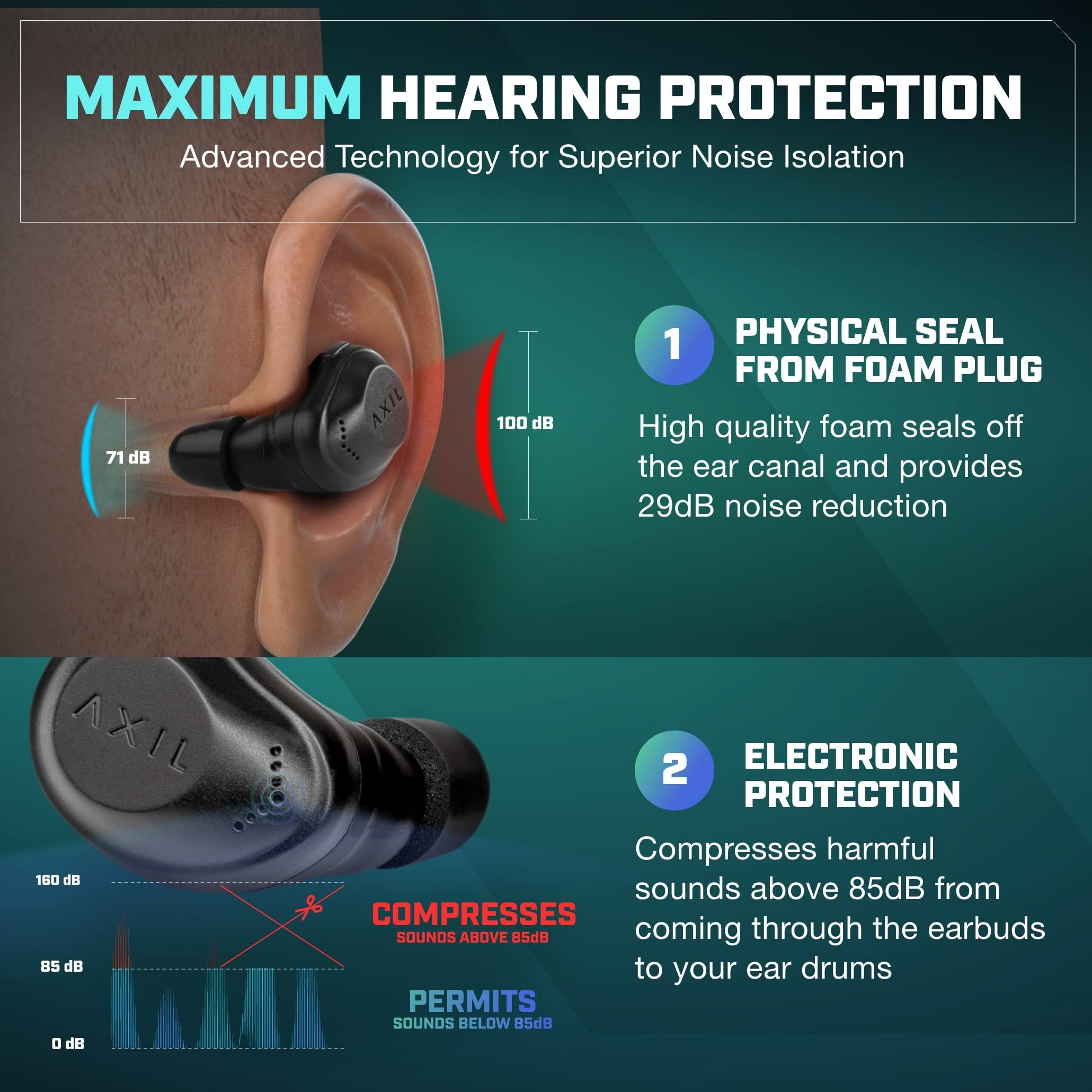 AXIL AXIL XCOR PRO Wireless Earbuds Bluetooth HearPRO Buds with Touch Control Bluetooth Enhancement Hearing Protection Dust & Water Resistant Wind Resistant True Wireless Earbuds.