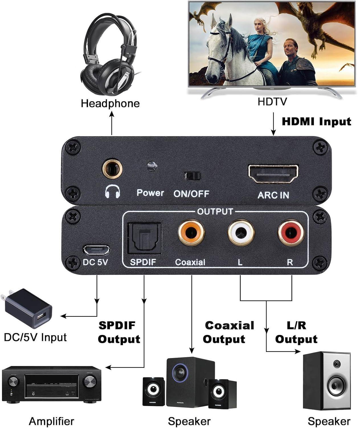 Tendak HDMI ARC Adapter, Tendak ARC Audio Extractor with Digital Optical TOSLINK SPDIF/Coaxial and Analog 3.5mm L/R Stereo Audio Converter for HDTV Soundbar Speaker Amplifier
