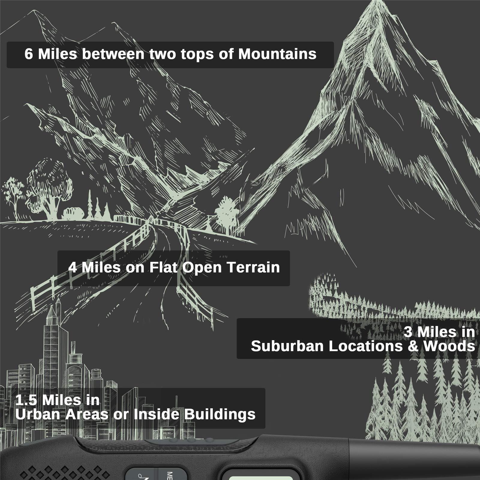 Radioddity [Radioddity] Radioddity FS-T1 & FS-T3 FRS Two-Way Radios, 4 Pack Long Range License-Free Walkie Talkies, NOAA Weather Alert, VOX, USB Rechargeable, 3 Mile Range, Red, Blue, Yellow, Black