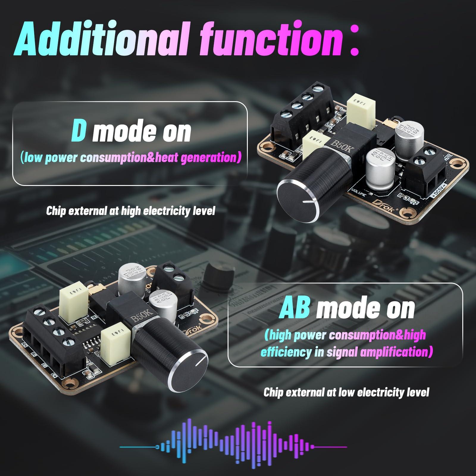 DROK DROK 5W+5W Mini Amplifier Board 2pcs PAM8406 Audio Amplifier Board DC 5V Digital Stereo Power Amp 2.0 Dual Channel Class D Amplify Module for DIY Speaker Sound System