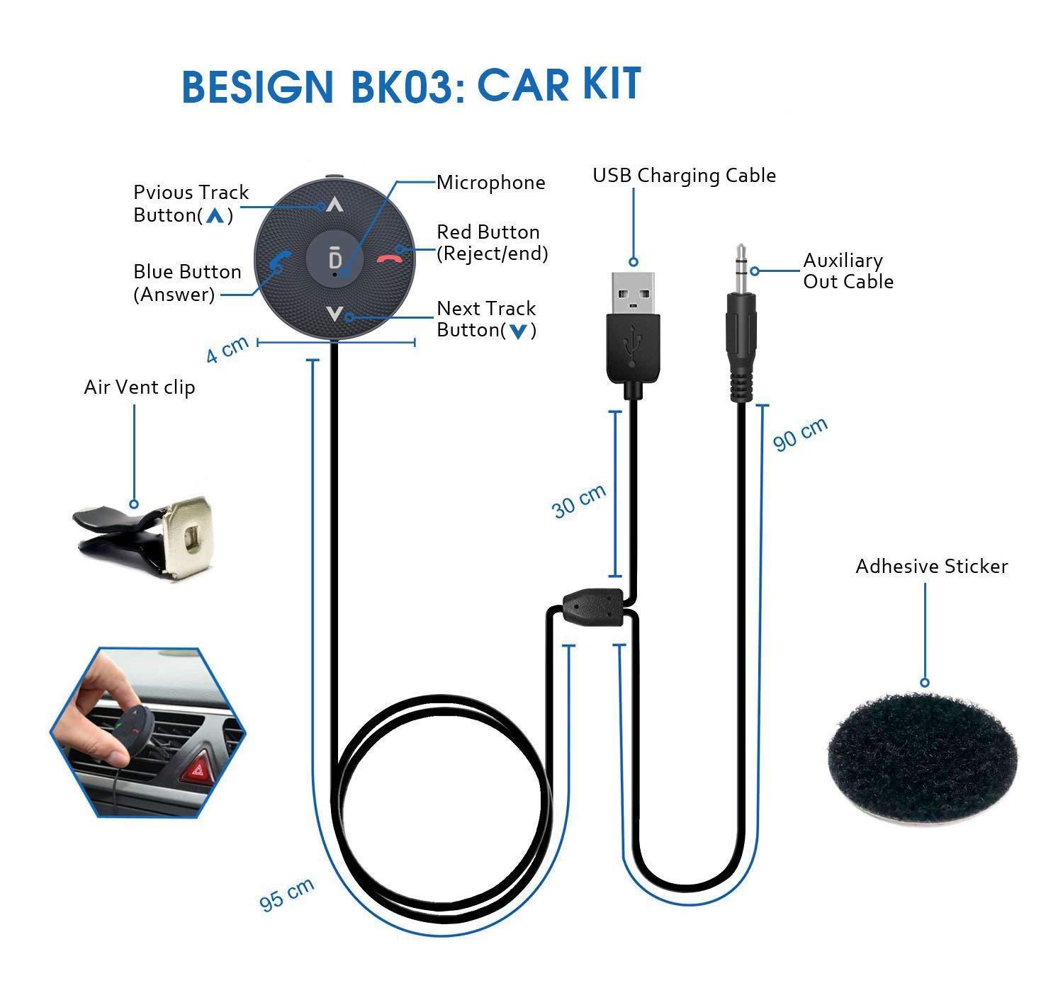 BESIGN BE-RCA and BK03 Bluetooth Receiver