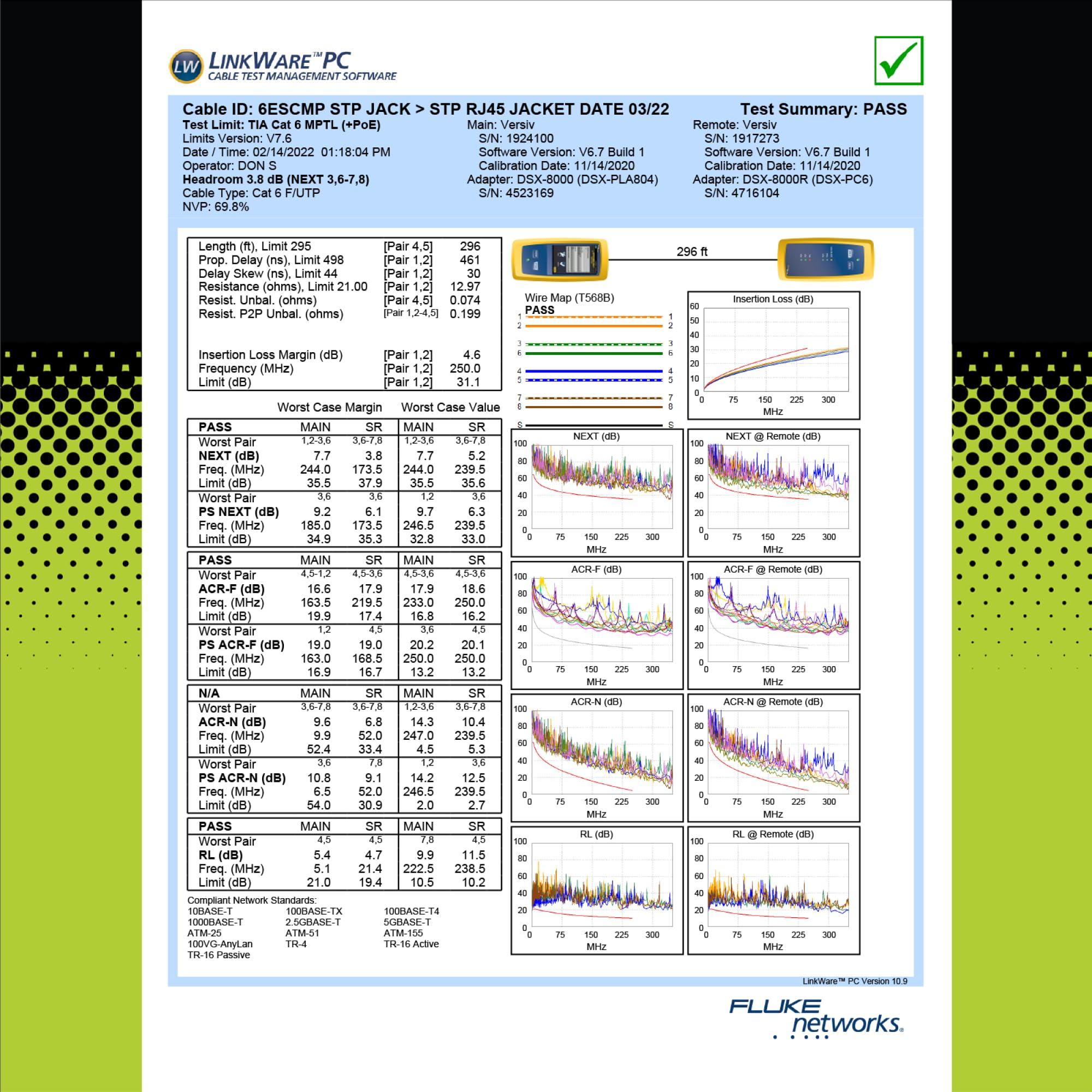 TRUE CABLE trueCABLE Cat6 Plenum Shielded (CMP), 1000ft, Purple, 23AWG Solid Bare Copper, 550MHz, PoE++ (4PPoE), ETL Listed, Overall Aluminum Foil Shield (F/UTP), Bulk Ethernet Cable