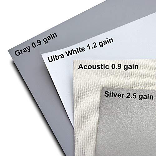 QualGear Qualgear 16: 9 Fixed Frame Projector Screen, Fabric Only (QG-PS-FF6-169-120-FABRIC-G)