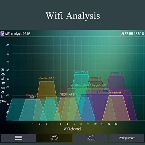 YEERAM Portable 7 Inch CCTV Tester-Support up to 6K IP Camera Test- AHD, TVI, CVI & CVBS Analog Camera Test-RJ45 Cable TDR Tester with PoE/IP Discovery/HDMI in & Out/Built in WiFi/PTZ