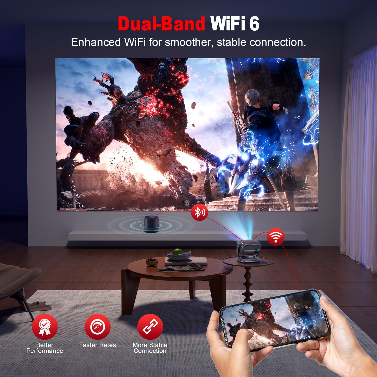 Weejector 4K Smart Projector with 5G WiFi and Bluetooth 5.2, 600 ANSI Portable Projector with Built in App, 1080P Outdoor Movie Projector with 4P4D Correction, Max 220" Compatible with iPhone/Android/TV Stick