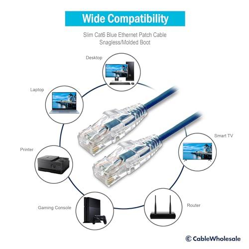 CableWholesale CableWholesale Cat6 Slim Ethernet Patch Cable, 28AWG, ETL Approved, RJ45 Gold Plate Connector Snagless/Boot Unshielded Twisted Pair (UTP), Internet Network Patch Cable, Blue, 5 Foot