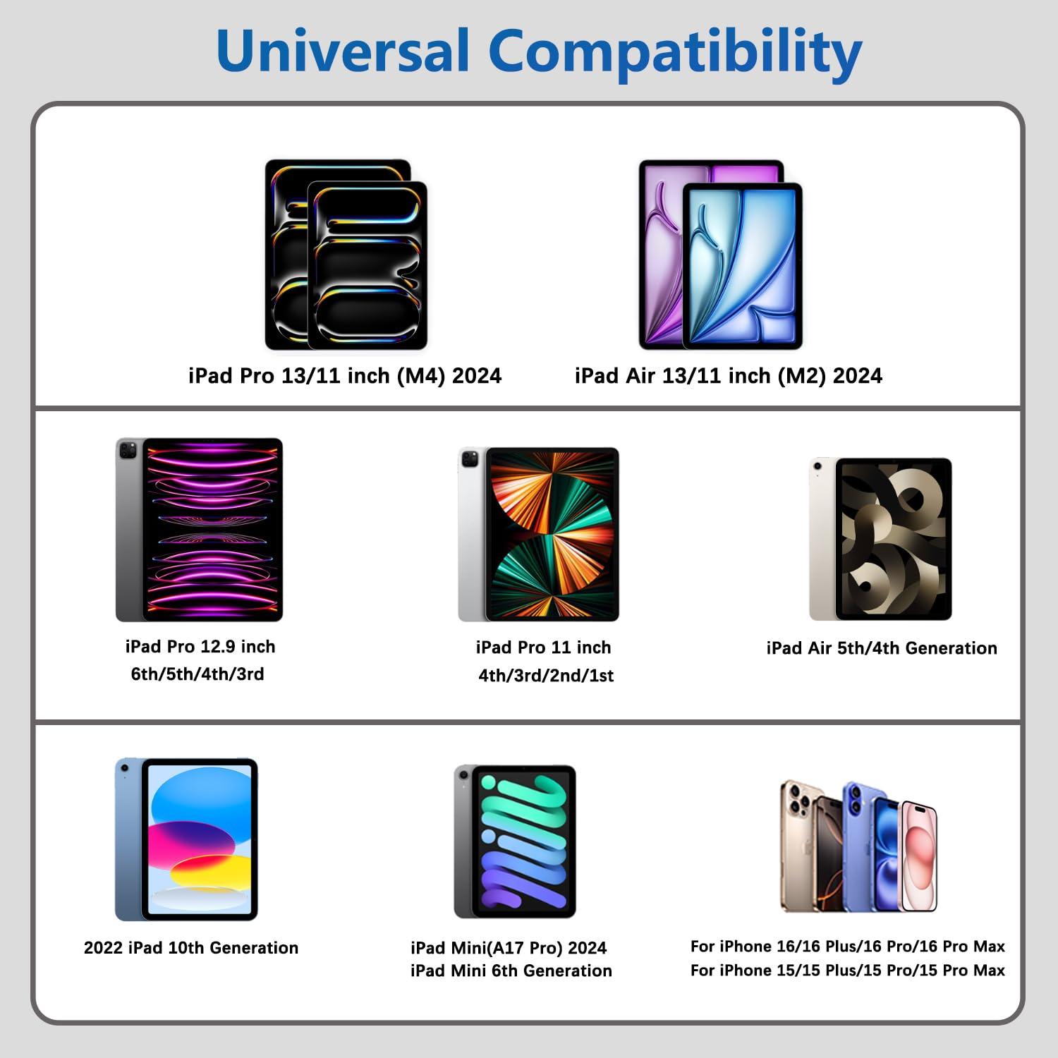 Blechmeki Fast iPad Charger,iPad Charger Fast Charging 2Pack Wall Chargers Plug Adapter and Type C USB C to C Cable Cord 6ft Type C to C for iPad Pro 12.9,Pro 11 inch,iPad Air 5th/4th,iPad Mini 6,iPad 10(Black)