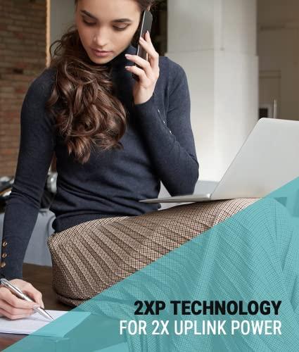 SureCall SureCall Flare 3.0 Cell Phone Signal Booster for Home & Office up to 3500 sq ft, Boosts 5G/4G LTE, Yagi Outdoor Antenna, Multi-User, Verizon AT&T Sprint T-Mobile, FCC Approved, USA Company