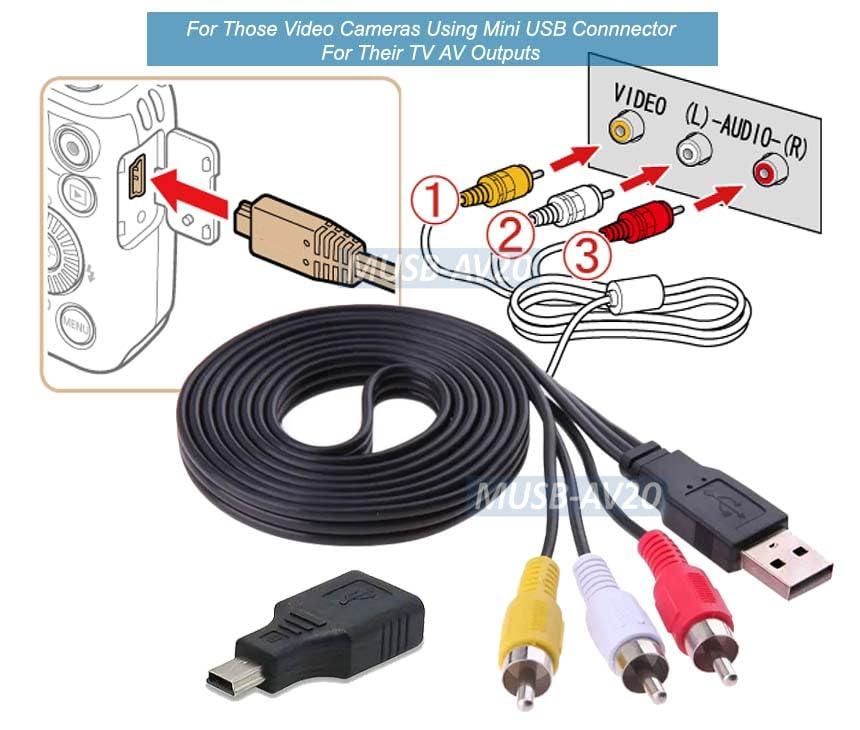 AllAboutAdapters USB and Mini USB to 3 RCA Composite Video Audio Input Output Adapter Cable for Camera USB TV Sticks