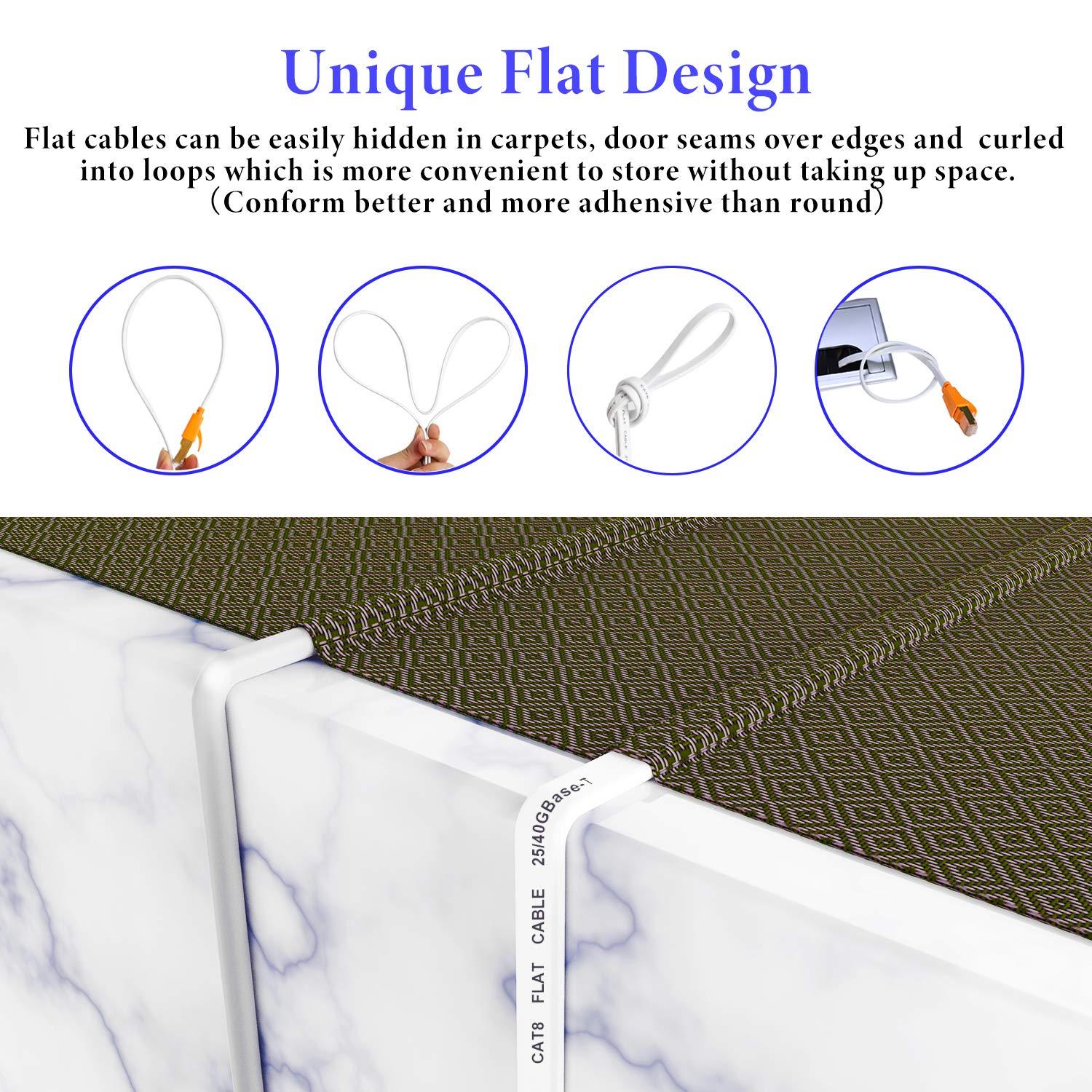 Smolink Cat 8 Ethernet Cable (20 ft + 200 ft), High Speed Flat Internet Network LAN Cable,Faster Than Cat7/Cat6/Cat5 Network,Long Durable Patch Cord with Gold Plated RJ45 Connector for Xbox,PS5,Router,Gaming