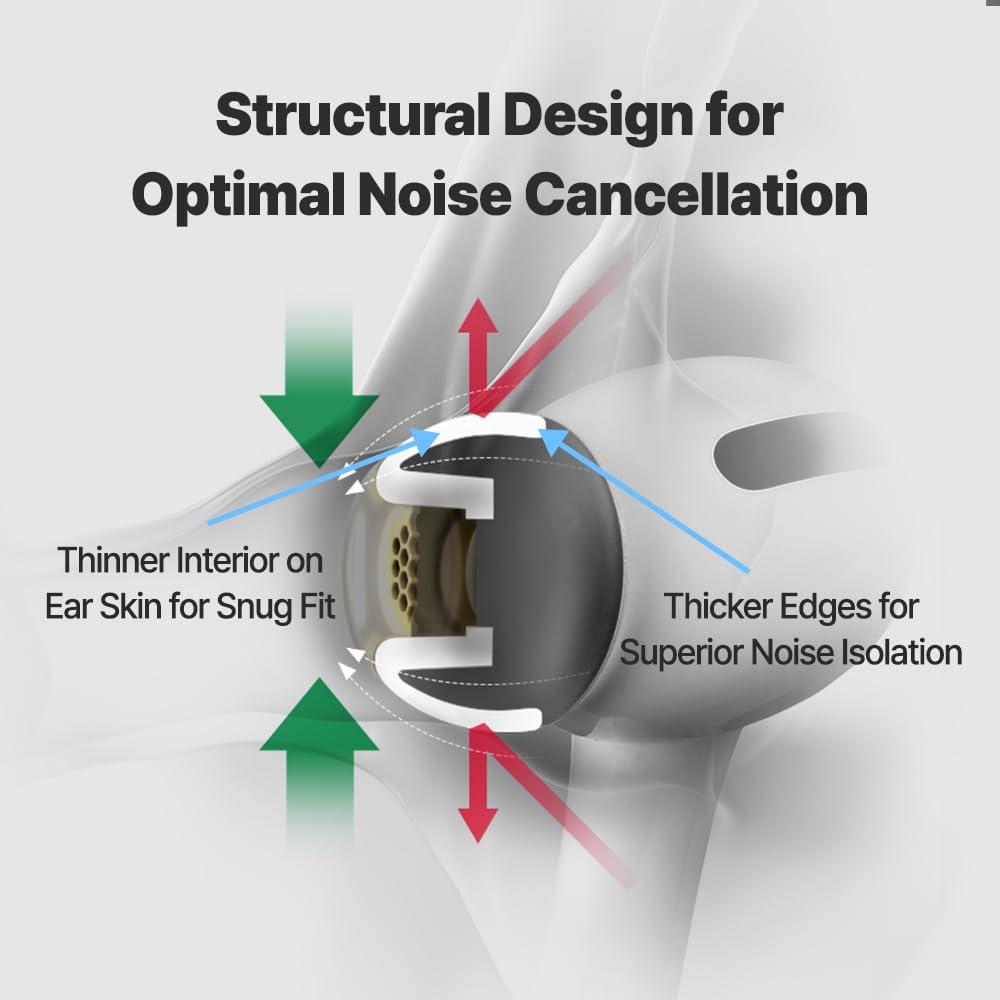 AZLA AZLA MAX for Airpods Pro 1st & 2nd Gen (ML) Airpod Pro Ear Tip Replacement Airpod Pro Tips with Premium Silicone, Airpod Ear Tips