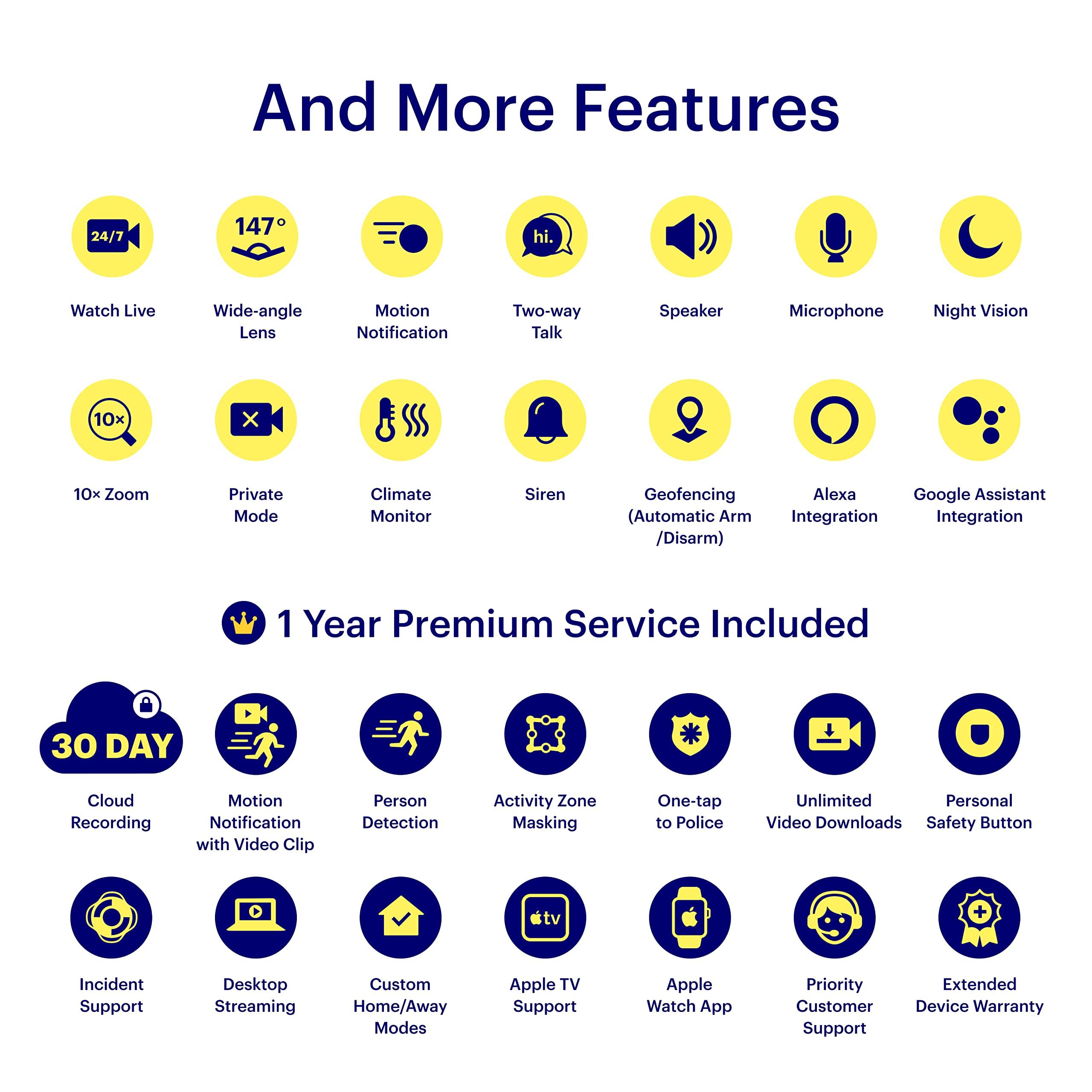 Canary Canary Pro Indoor Home Security Camera + 1 yr Premium Service incl. WiFi 24/7 Watch Live, 30-day Cloud Recording, Smart Alerts, Siren, Climate Monitor, Two-way Talk, Night Vision & more smart features