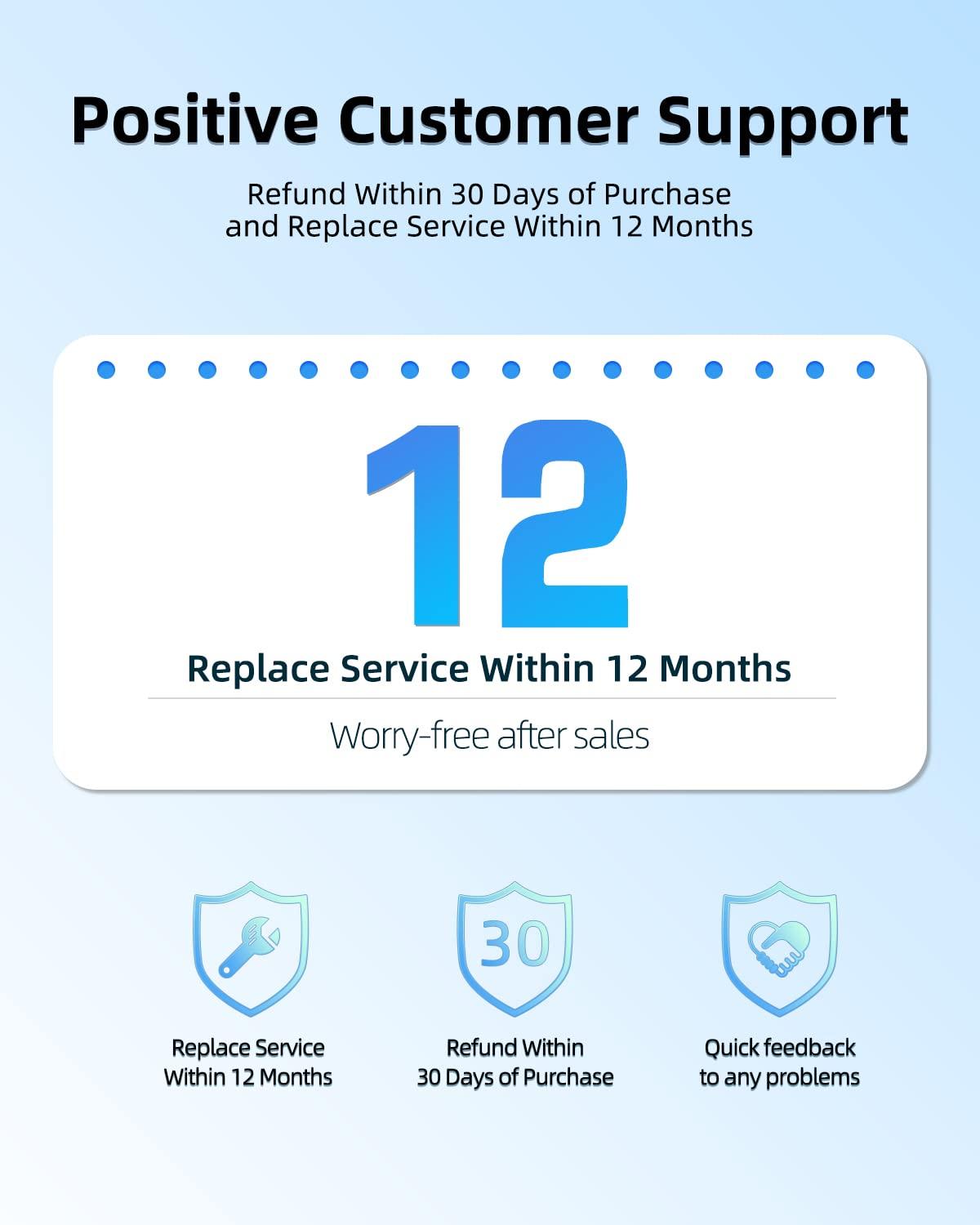 Superer 90W AC Charger Fit for LG-Monitor 27 32 34 inches 32GN650-B/GP850-B/GN63T/27GP83B 27GP850/GP83B-B/UK580-B 29WP50S 32GK60W/UP50S/UP50S-B/GN63T-B 34GP63A-B/WP65C-B STB-6500 Power Supply Adapter Cord