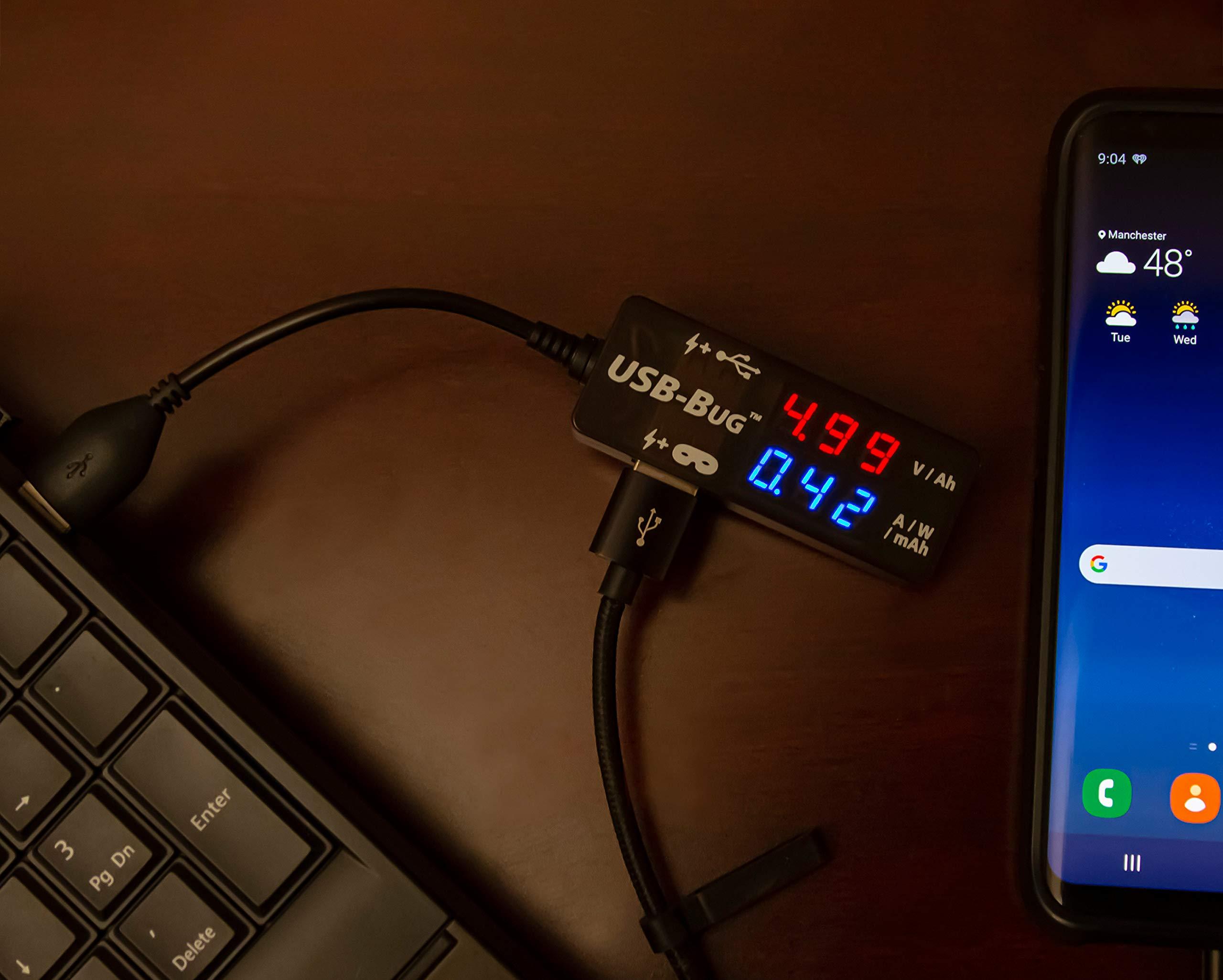 Triplett Triplett USB-Bug Dual-Output Inline USB-A Tester with Data Masking Port