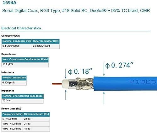 Superbat Superbat Belden 1694A Coax Cable 100ft 75 Ohm Coaxial Cable Low Loss Precision Video Cable High Speed Support 3G/6G/12G SDI/4k/8K Video Cable,Professional SDI Applications