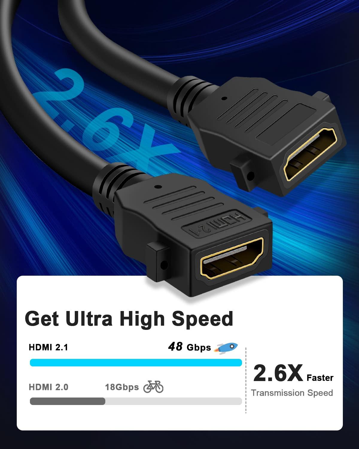 ELECTOP HDMI 2.1 Wall Plate(2 Port), ELECTOP 8K HDMI Wall Outlet Pass Through with Low Voltage Metal Mounting Bracket, Supports 8K@60Hz and 4K@120Hz, 3D, HDR, 48 Gbps HDMI Box, Fits Home Theater Systems