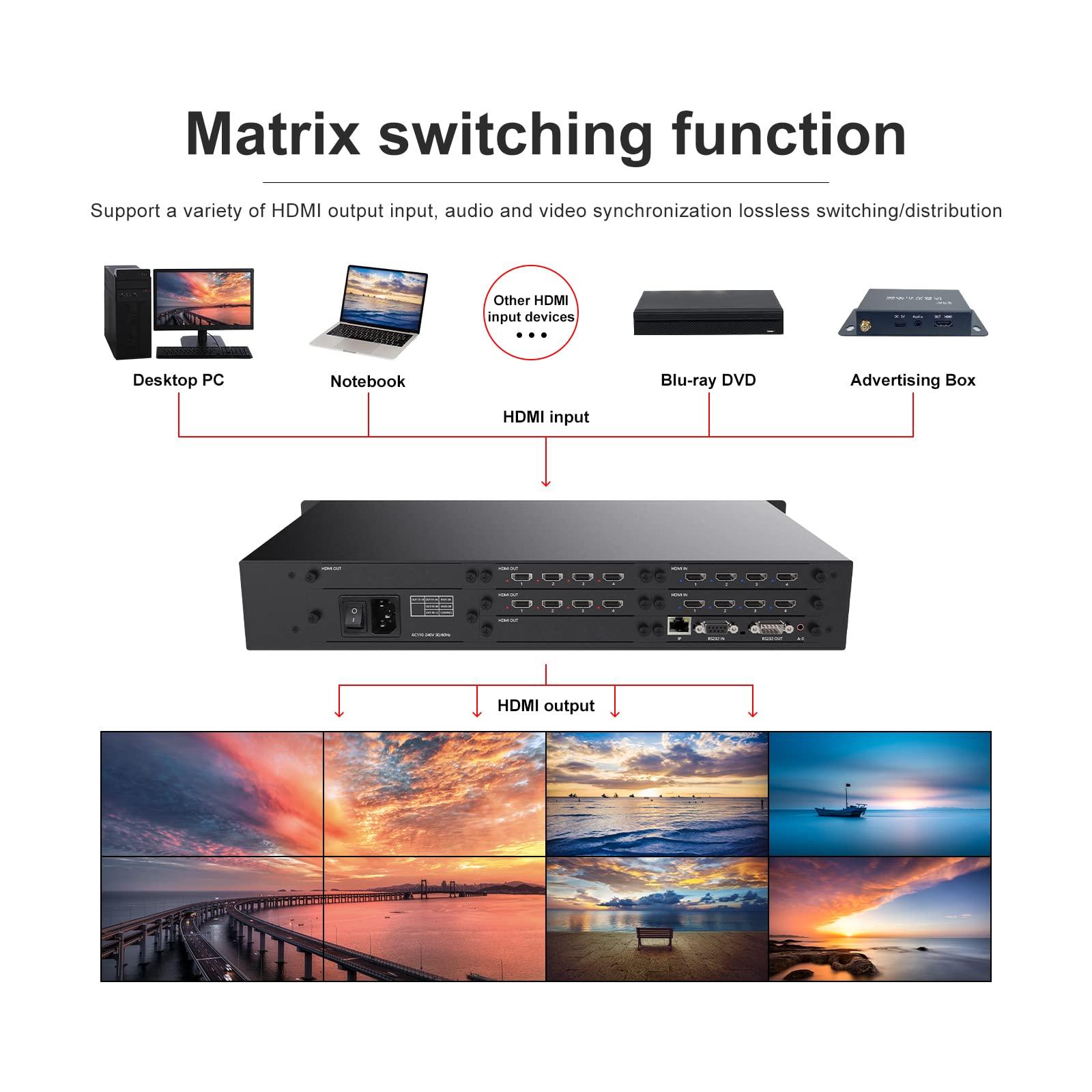 ICUIXIAN 4K ICUIXAIN Video Wall Controller 4x2 Multi-View Seamless Matrix Switcher 8x8 RGB4:4:4 (8x8 HDMI Matrix and Video Wall 2x4) IP Ports, RS232 Software, Web Control, Audio, Screen Overlay, Roaming