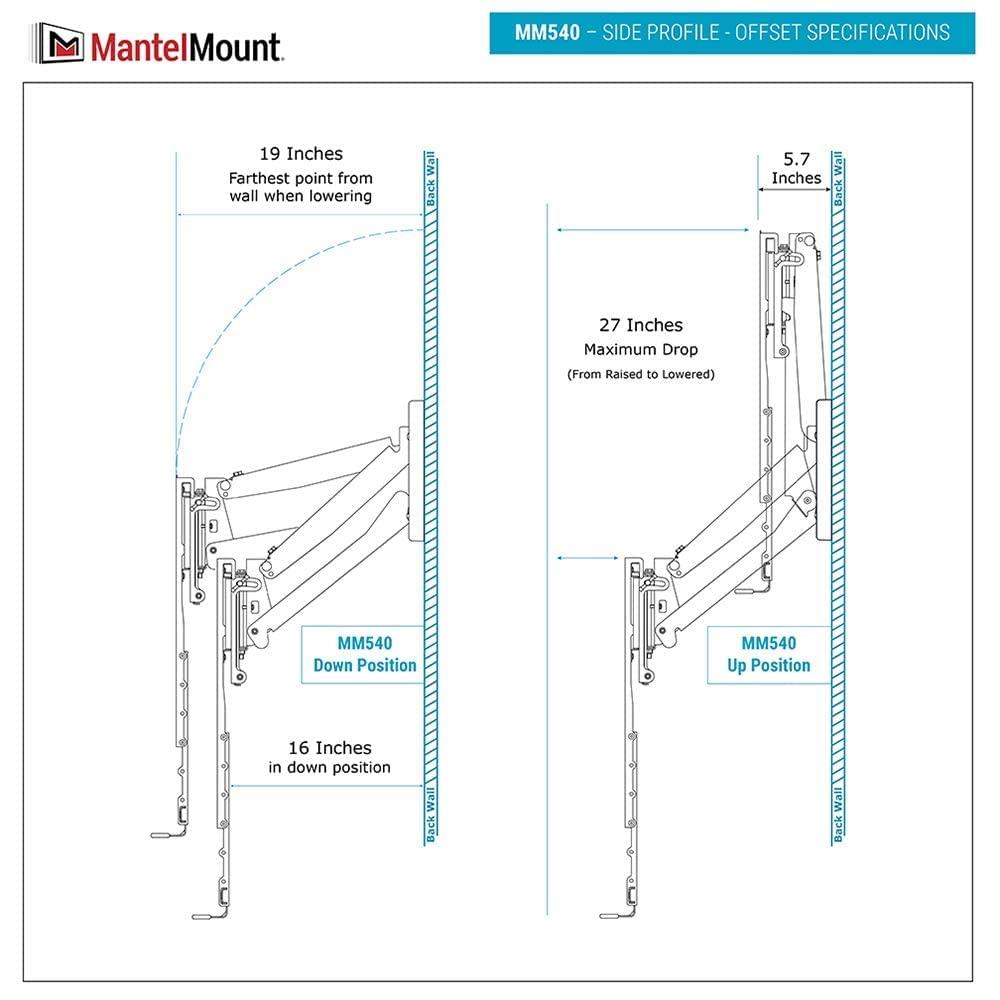 MantelMount MantelMount MM540 - Above Fireplace Pull Down TV Mount for 40" to 80" Screen TVs to 90 lbs, with Patented auto-straightening, Adjustable Stops, Heat Sensor Handles & Paintable Covers