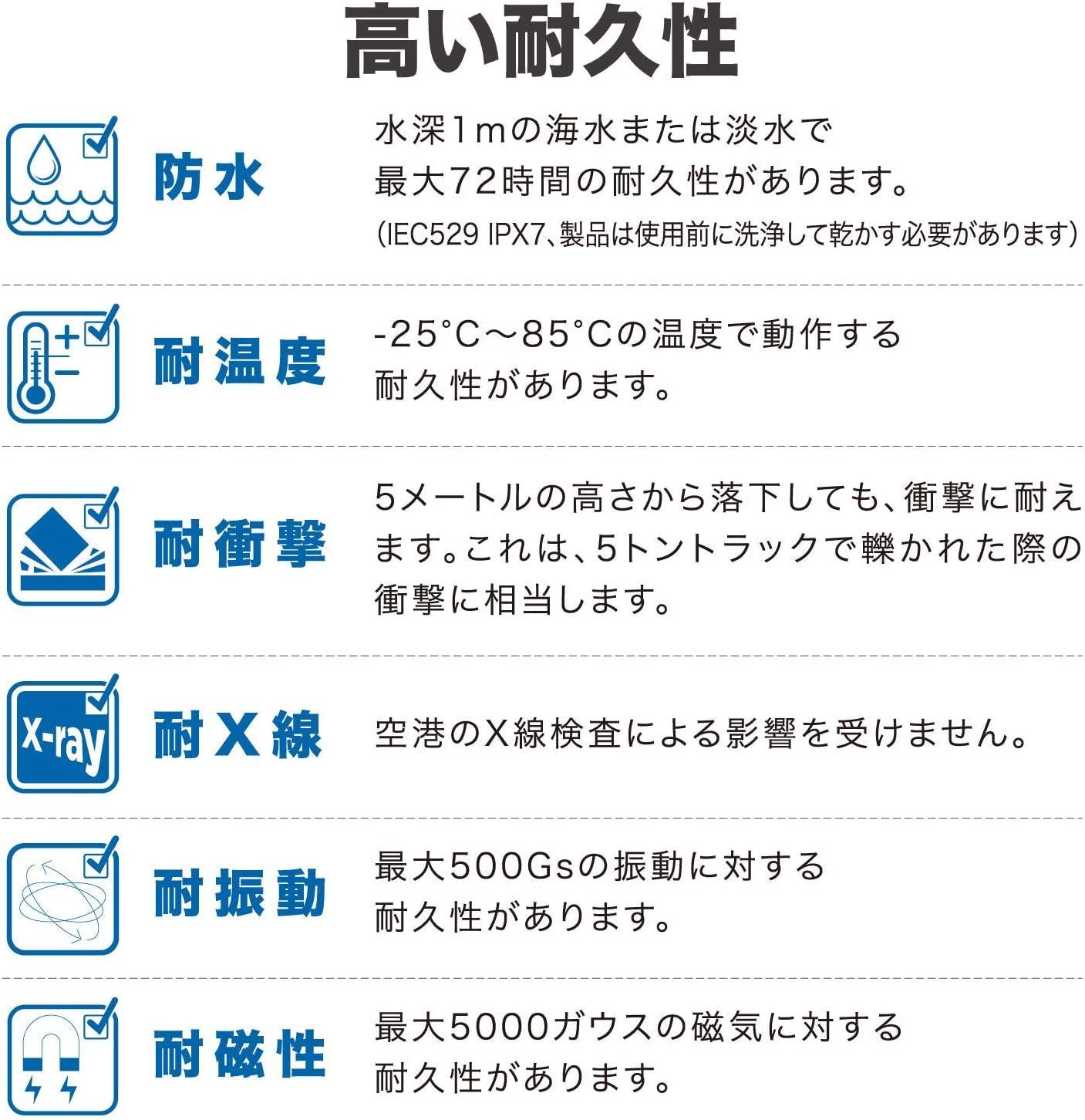 SanDisk SanDisk Ultra SDSDUN4-032G-GHJNN SD Card, 32 GB SDHC Class 10 UHS-I Reading, Up to 120 MB/s