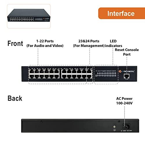 J-Tech Digital J-Tech Digital ProAV Customized 24 Ports Video/Audio Ethernet Switch for J-Tech Digital Unlimited N x N HDMI Extender Matrix Switch Switcher Extender up to 400ft(Network Switch)