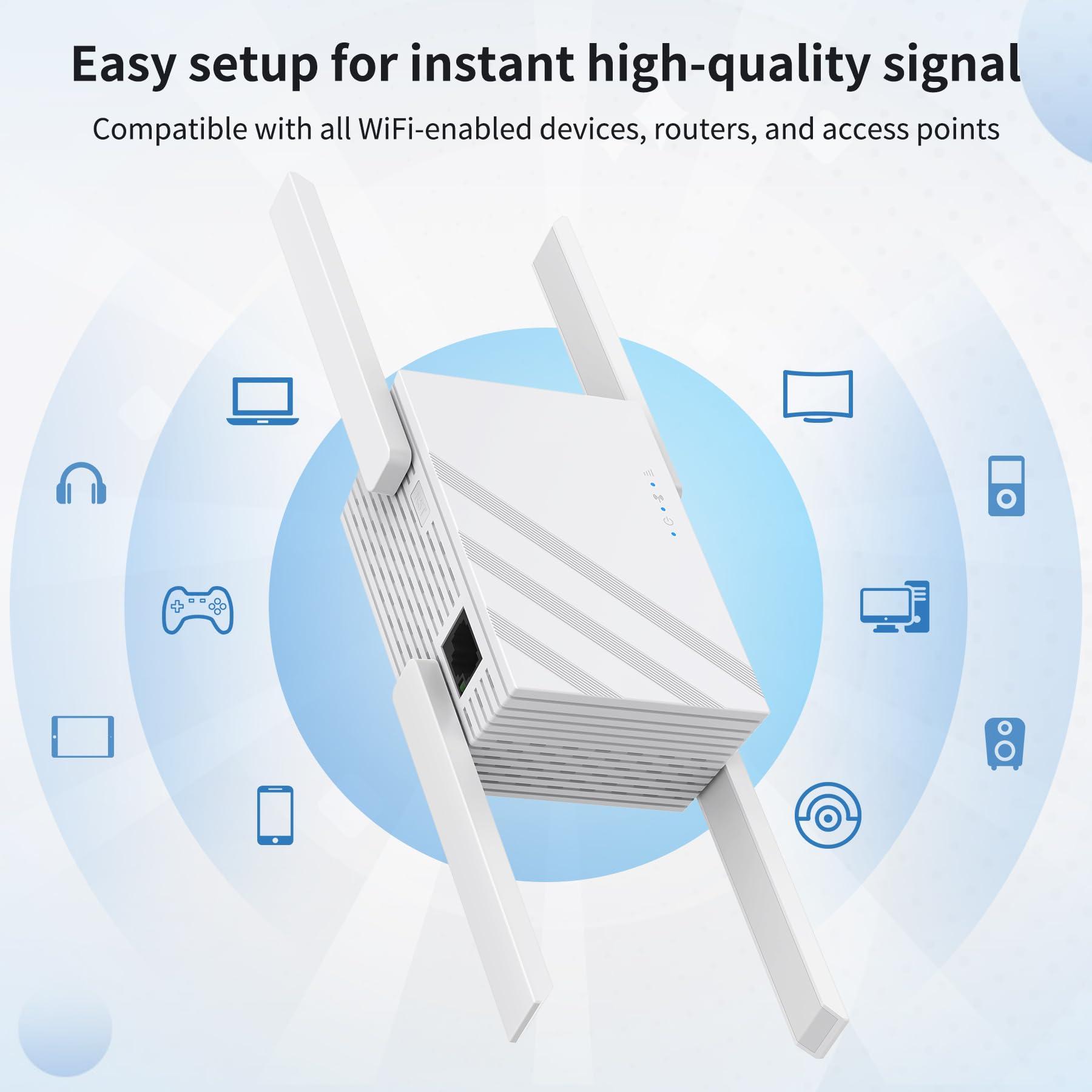 Oaitree 2025 WiFi Extender Signal Booster, WiFi Extender 5GHz/2.4GHz, 1200Mbps WiFi Range Extender, WiFi Extender with Ethernet Port.