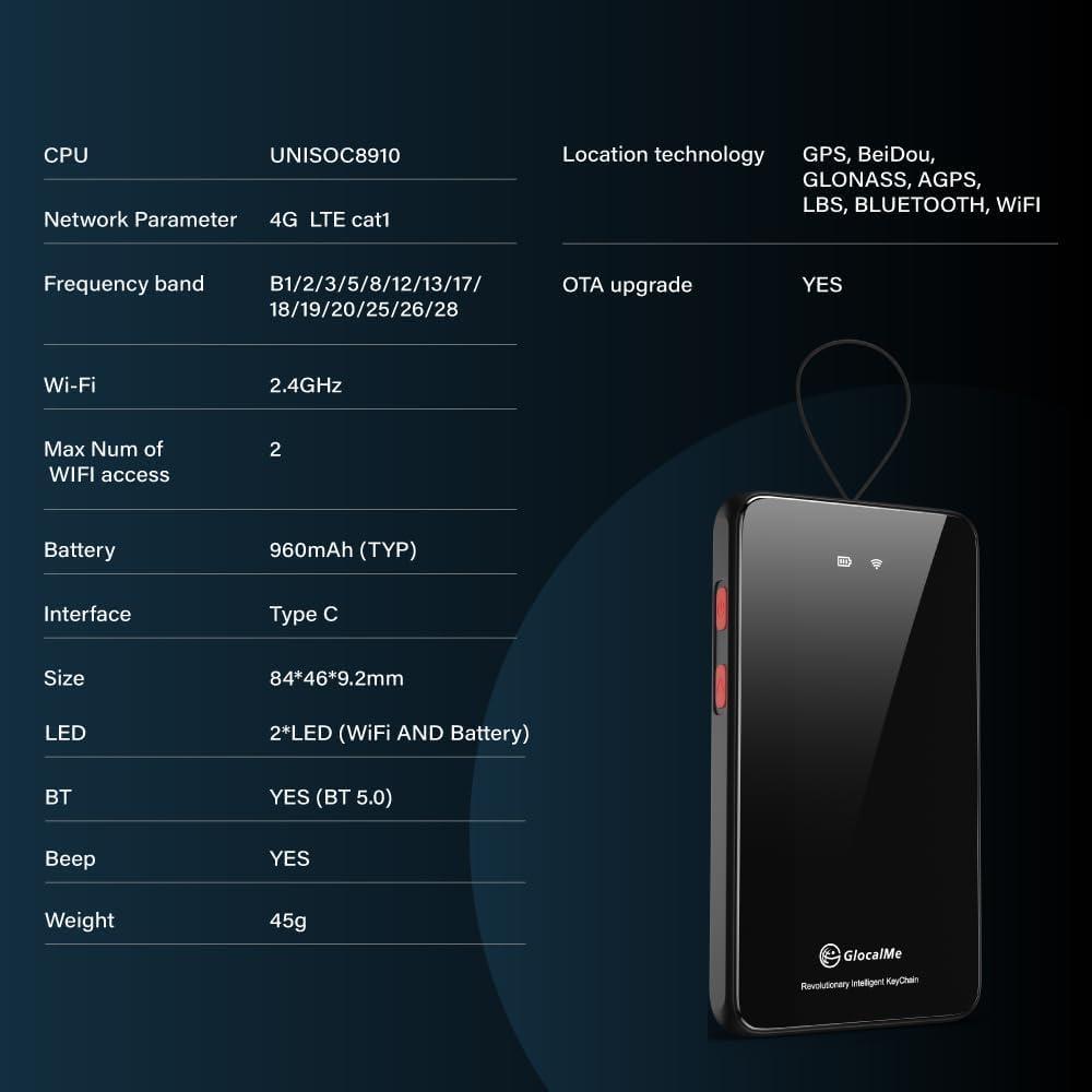 GlocalMe GlocalMe KeyTracker Global GPS Tracker and U3 4G LTE Mobile Hotspot Device