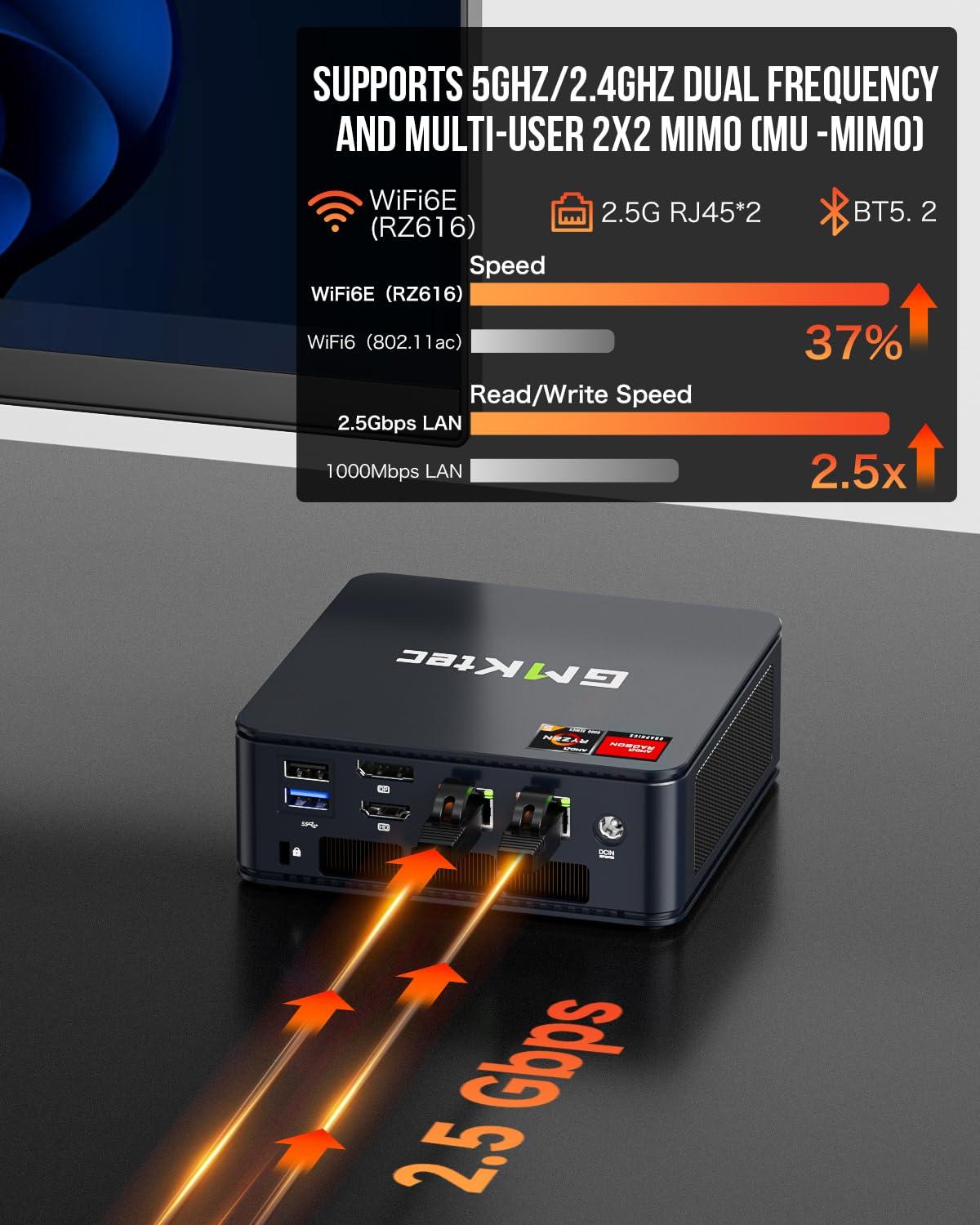 GMKtec GMKtec Mini PC Ryzen 6600H (Upgraded 6600U), M6 Gaming Desktop Computer Dual NIC LAN 2.5G, AMD R5 6600H (6C/12T up to 4.50Ghz), 32G DDR5 RAM + 1TB PCle SSD, WiFi 6E, USB 4.0, BT 5.2, HDMI