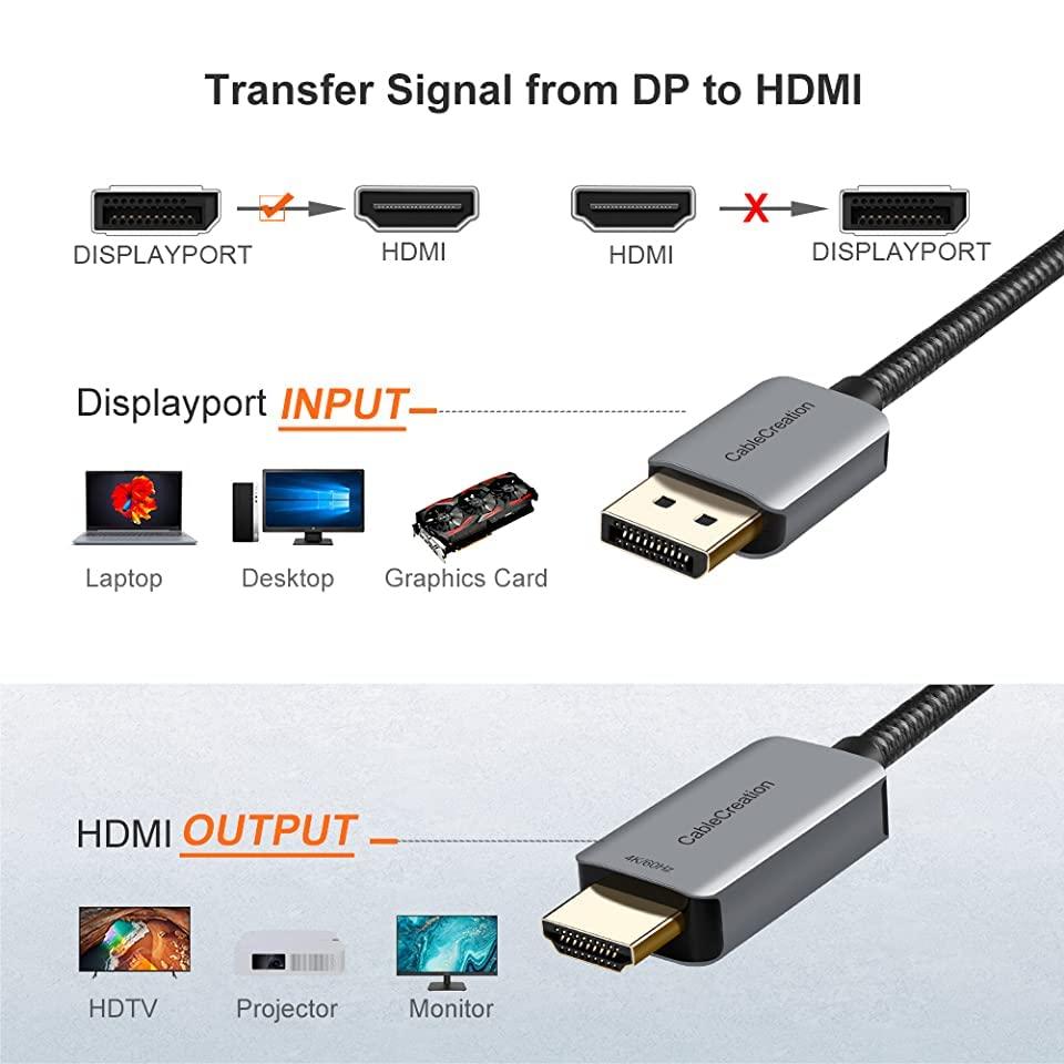 CableCreation CableCreation Active DP to HDMI Cable HDR 4K@60Hz 2K@144Hz 1080P@144Hz, 8FT Unidirectional DisplayPort to HDMI Monitor Cable, DP 1.4 to HDMI 4K Braided, Support Eyefinity Multi-Display, Aluminum