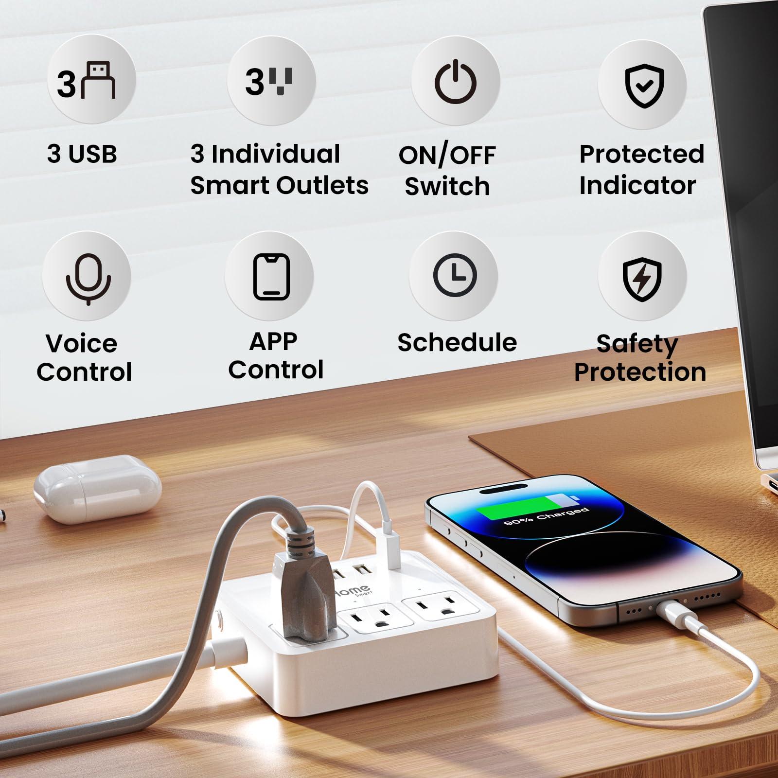 GHome Smart GHome Smart Plug Power Strip, WiFi Surge Protector Work with Alexa Google Home, Smart Outlets with 3 USB 3 Charging Port, Multi-Plug Extender for Home Office Cruise Travel and Christmas Light, 10A