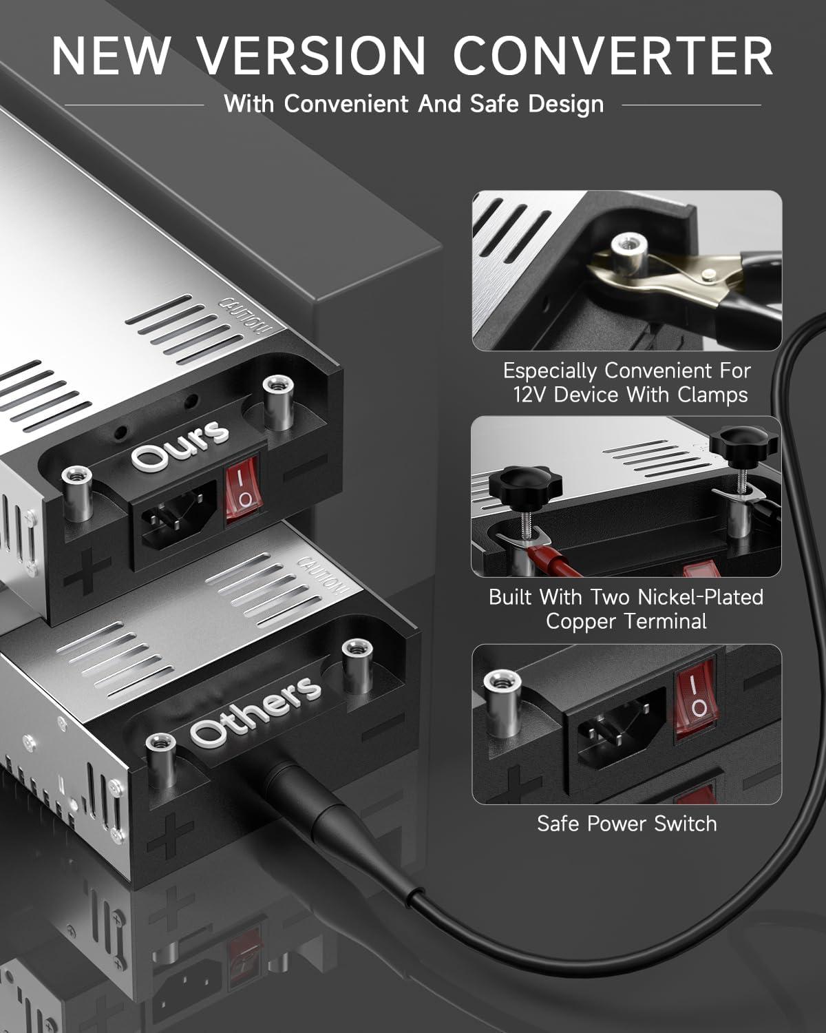 ALITOVE ALITOVE 5V 60A 300W Power Supply Transformer Adapter Converter with New Version 5V 60A Switching Power Supply for WS2812B WS2811 LED Strip Pixel Light CCTV