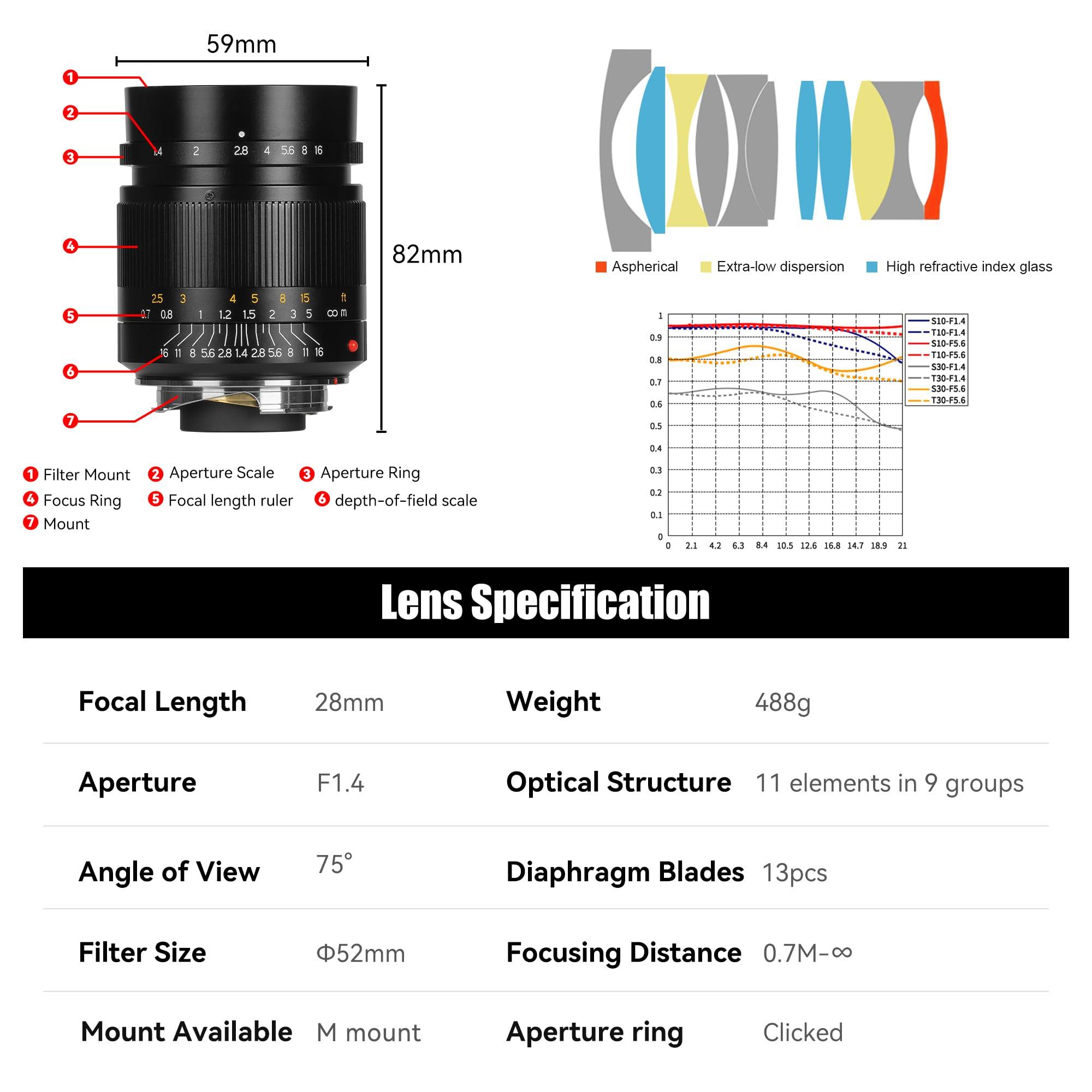 7artisans 7artisans 28mm F1.4 Compatible for Leica M-Mount Cameras Like Leica M-M Leica M240 M3 M6 M7 M8 M9 M9p M10
