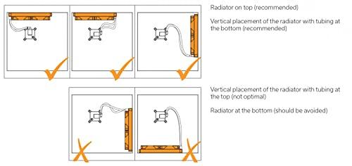 EK EK AIO 280 mm, D-RGB All-in-One CPU Water Cooler with Premium EK-Vardar High-Performance PWM Fans, Liquid Cooling, 140 mm Fan, Intel 115X/1200/2066, AMD AM4