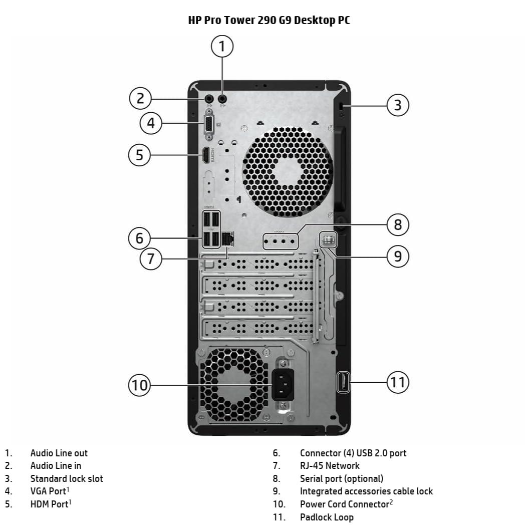HP HP Pro Tower 290 G9 Business Desktop, 12th Gen Intel 4-Core Processor (Beats Core i7-9700), 16GB RAM, 256GB PCIe SSD + 1TB HDD, 2-Monitor Support 4K, DVD-RW, HDMI, VGA, Wi-Fi, Windows 11 Pro, Black