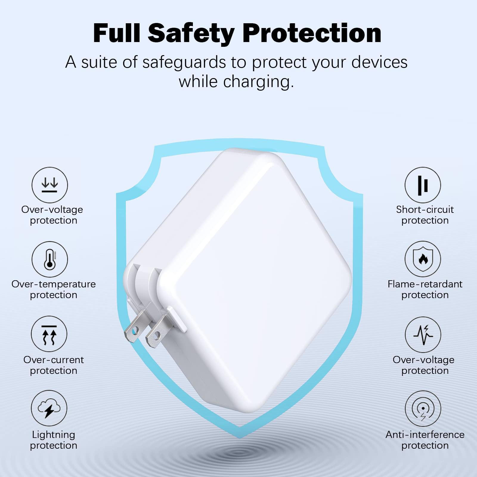 BlueOrigin Mac Book Pro Charger - 120W USB C Fast Charger Adapter Compatible with MacBook Pro & MacBook Air 13, 14, 15, 16 inch, iPad Pro, Samsung Galaxy and All USB C Device