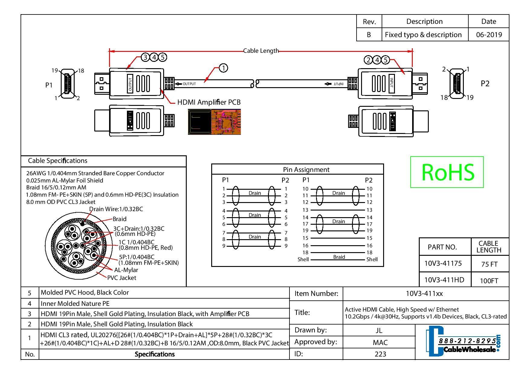 CableWholesale CableWholesale 4K Ultra High Speed HDMI Cable, 18 Gbps, HDMI-A Male to HDMI-A Male Connector, 26 AWG, Black, 25 feet