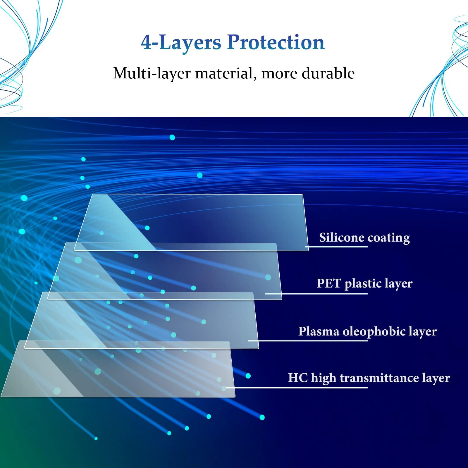 Axiom Axiom 141H2AA-AX 16GB DDR4-3200 ECC UDIMM Memory Module for Hp
