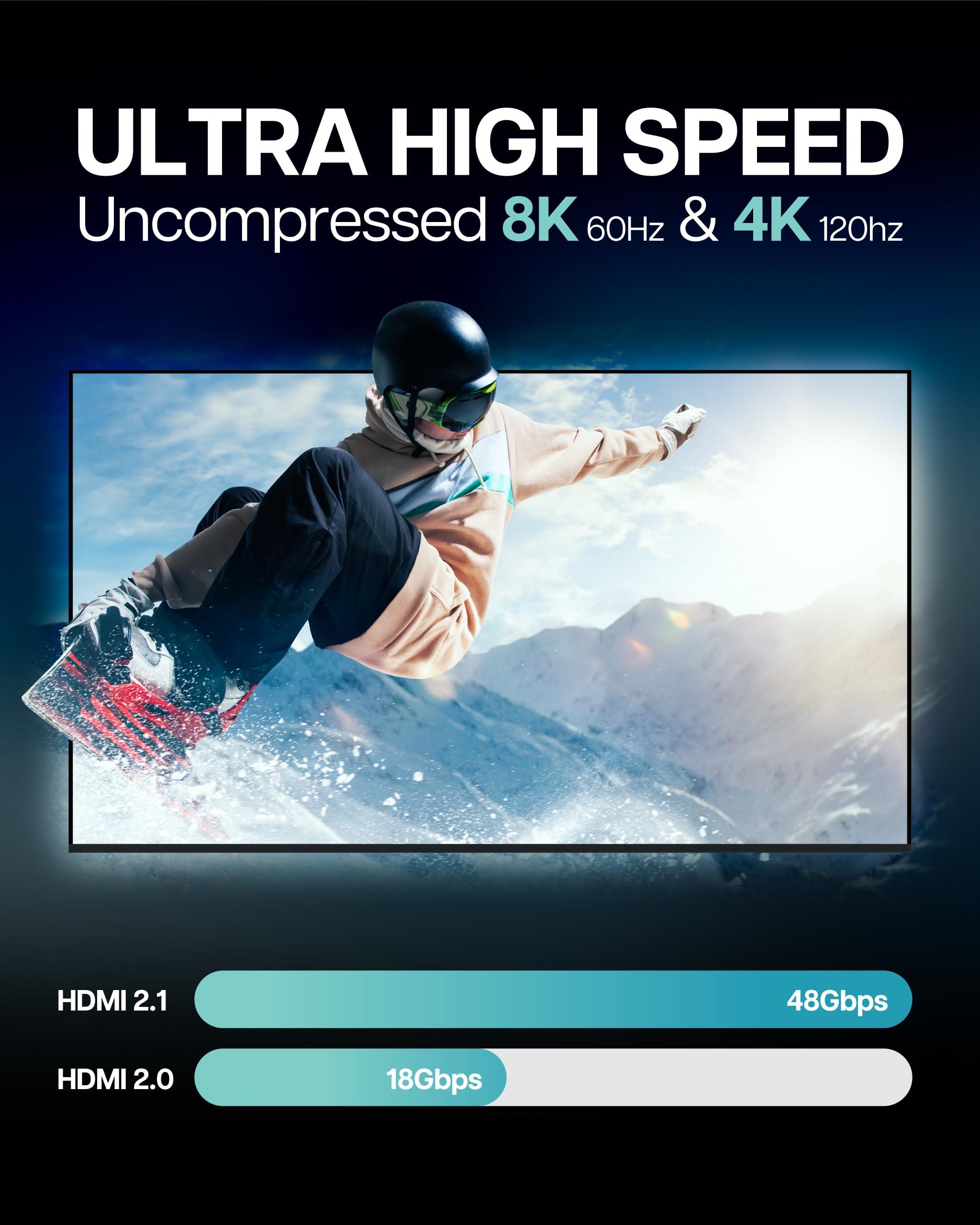 VisionTek VisionTek HDMI 2.1 10 Foot Cable - Compatible with HDTV Formats, OS X, & Windows (M/M) (901464)