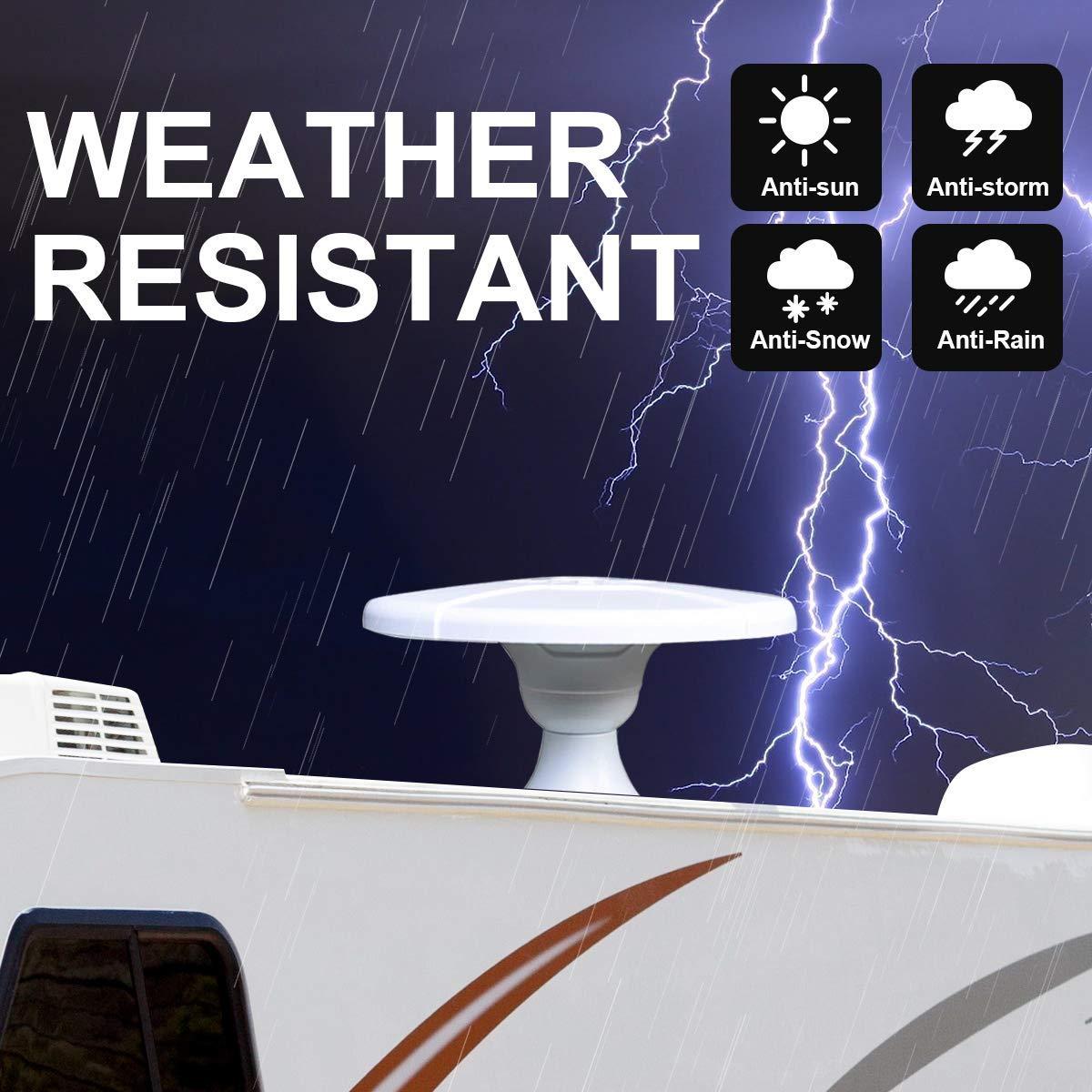 HIDB Long Range RV TV Antenna Outdoor Digital HDTV Antenna, Amplifier Signal Booster 16ft Coaxial Cable - for Camper, RV Trailer Truck Caravan Boat (White)