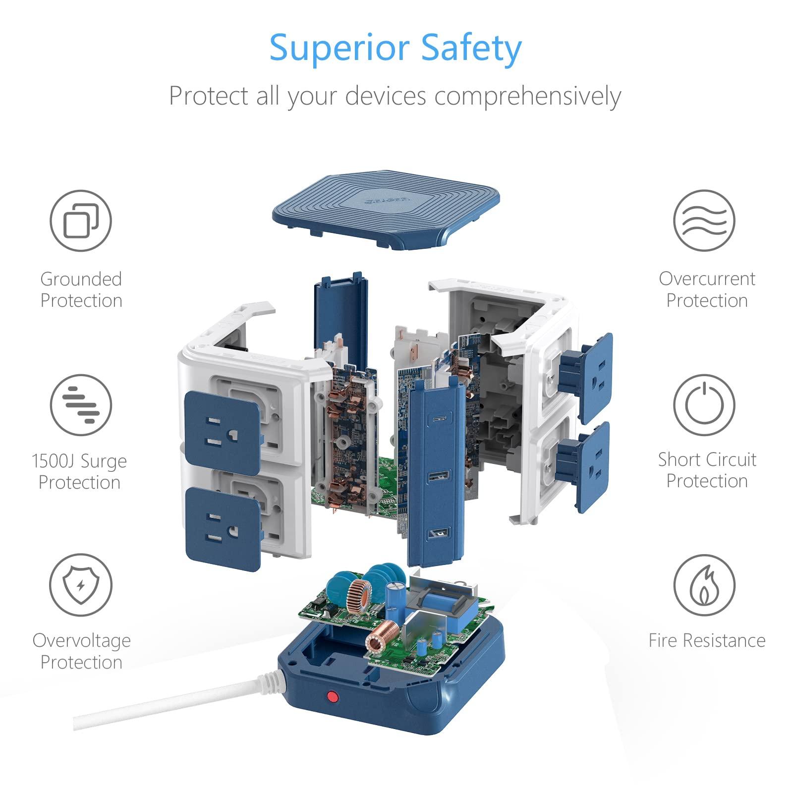 BESTEK Power Strip Tower with PD20W USB C, BESTEK 8-Outlet and USB Charging Ports 2100 Joules Surge Protector, 5 Feet Extension Cord Flat Plug, ETL Listed