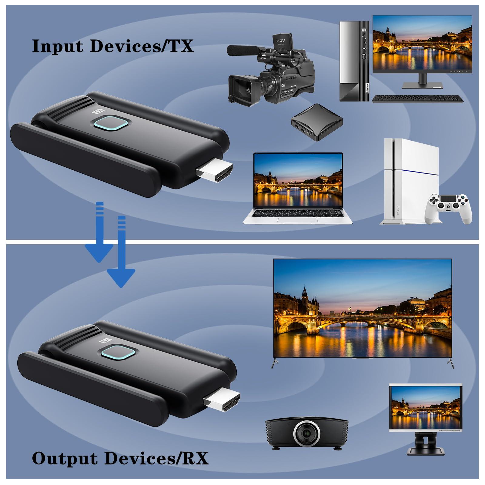YUYUNLOMN Wireless HDMI 2 Receivers and Transmitter,Up to 6 RXs,No Hot,Plug and Play,2.4/5.8GHz Wirelessly Stream to Multiple Screens,50M/165FT,Wireless HDMI Splitter for TV/DSLR Camera/Projector/Laptop/Switch