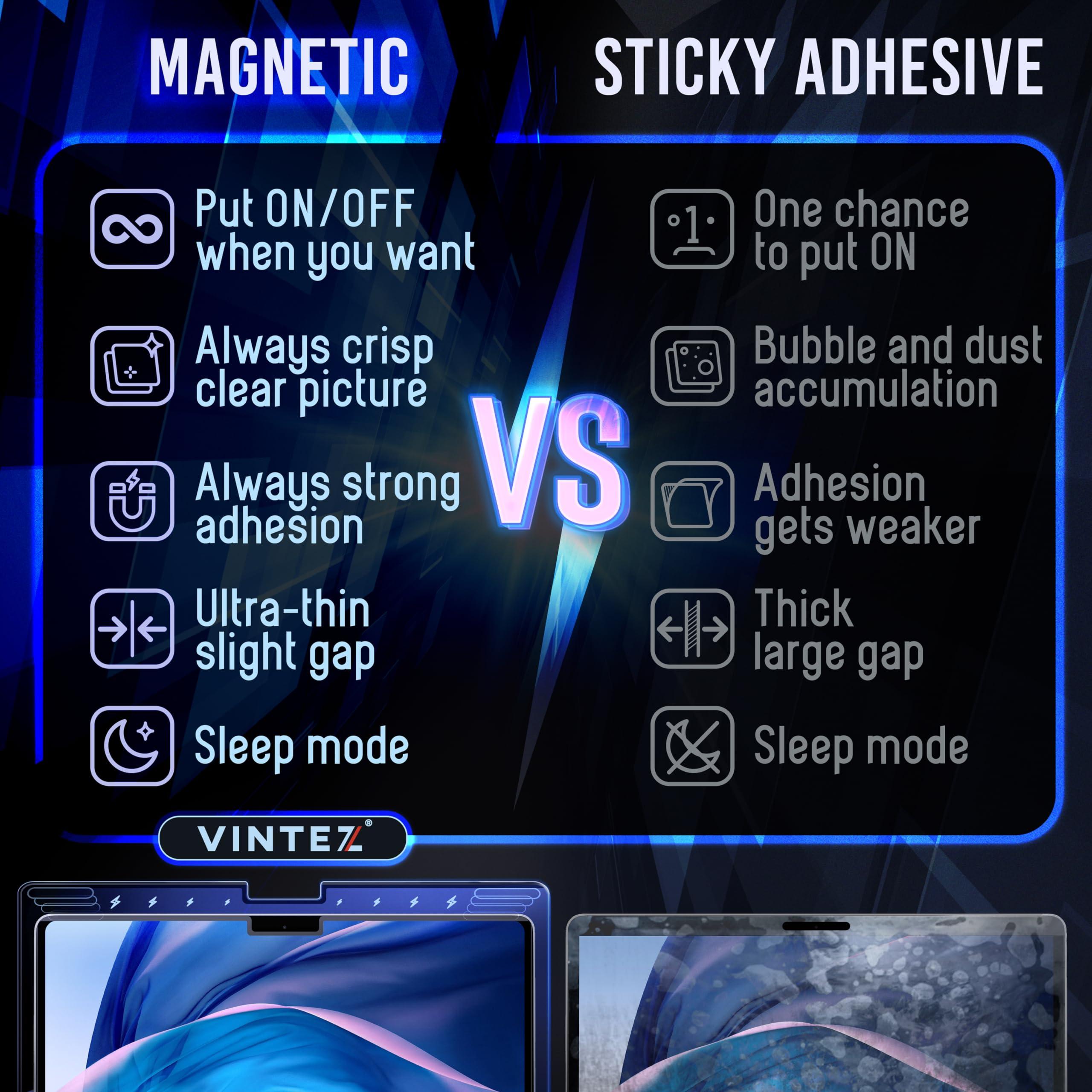 VINTEZ VINTEZ Magnetic Blue Light Screen Compatible With MacBook Pro 14" 2021, 2022, 2023, 2024, M1, M2, M3, M4 Anti-Glare Anti-Blue Light Laptop Screen Protector Filter Blue Light Blocking Filter