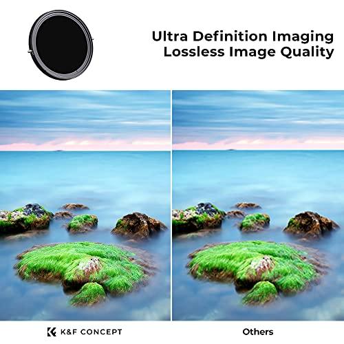 K&F Concept K&F Concept 72mm Variable Fader ND2-ND32 ND Filter and CPL Circular Polarizing Filter 2 in 1 for Camera Lens No X Spot Waterproof Scratch Resistant (Nano-X Series)