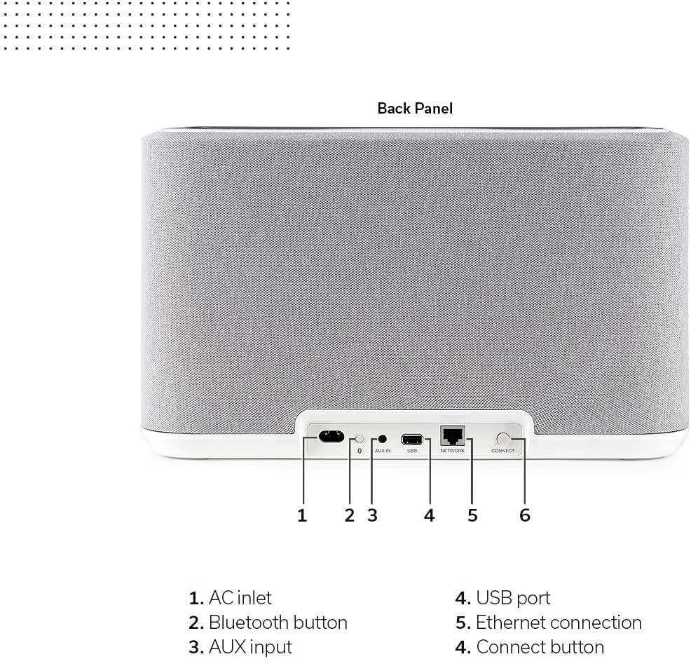 Denon Denon Home 350 Wireless Smart Speaker Powerful Stereo Sound, Wi-Fi & Bluetooth, HEOS Built-in, Alexa Built-in, Siri & AirPlay 2, Spotify Connect, Multi-Room Support, White