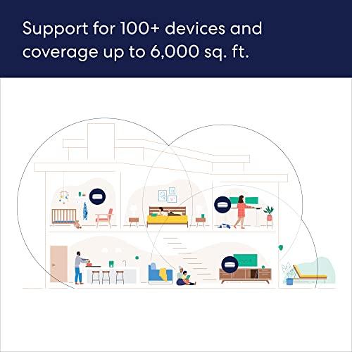 eero Certified Refurbished Amazon eero Pro 6E mesh wifi router (newest model) - Supports internet plans up to 2.5 Gbps, Coverage up to 6,000 sq. ft., Connect 100+ devices, 3-pack
