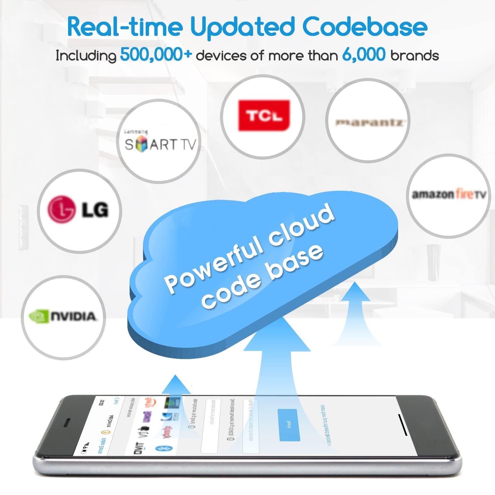 SofaBaton Sofabaton U2 Universal Remote Control with Smart App, Customizable Macro Button, All in one Remote Control for TVs/DVD//Blu-ray/STB/Projector, Works with Infrared & Bluetooth Devices