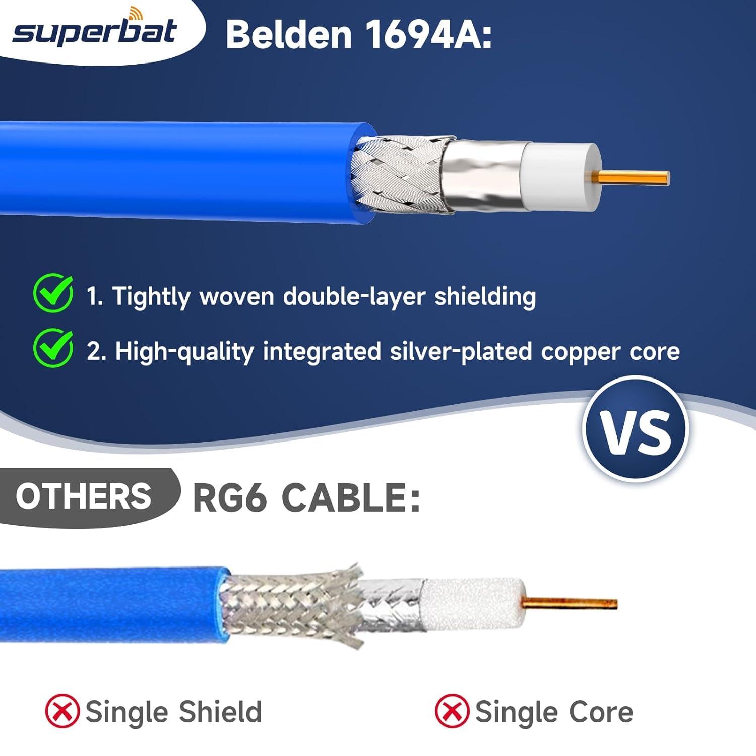Superbat Superbat Belden 1694A Coax Cable 100ft 75 Ohm Coaxial Cable Low Loss Precision Video Cable High Speed Support 3G/6G/12G SDI/4k/8K Video Cable,Professional SDI Applications