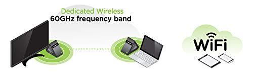 IOGEAR IOGEAR Wireless 4K UHD Ultra-Fast 60GHz HDMI Computer/TV/Projector for Uncompressed Audio/Video Streaming - GW4K30GH60