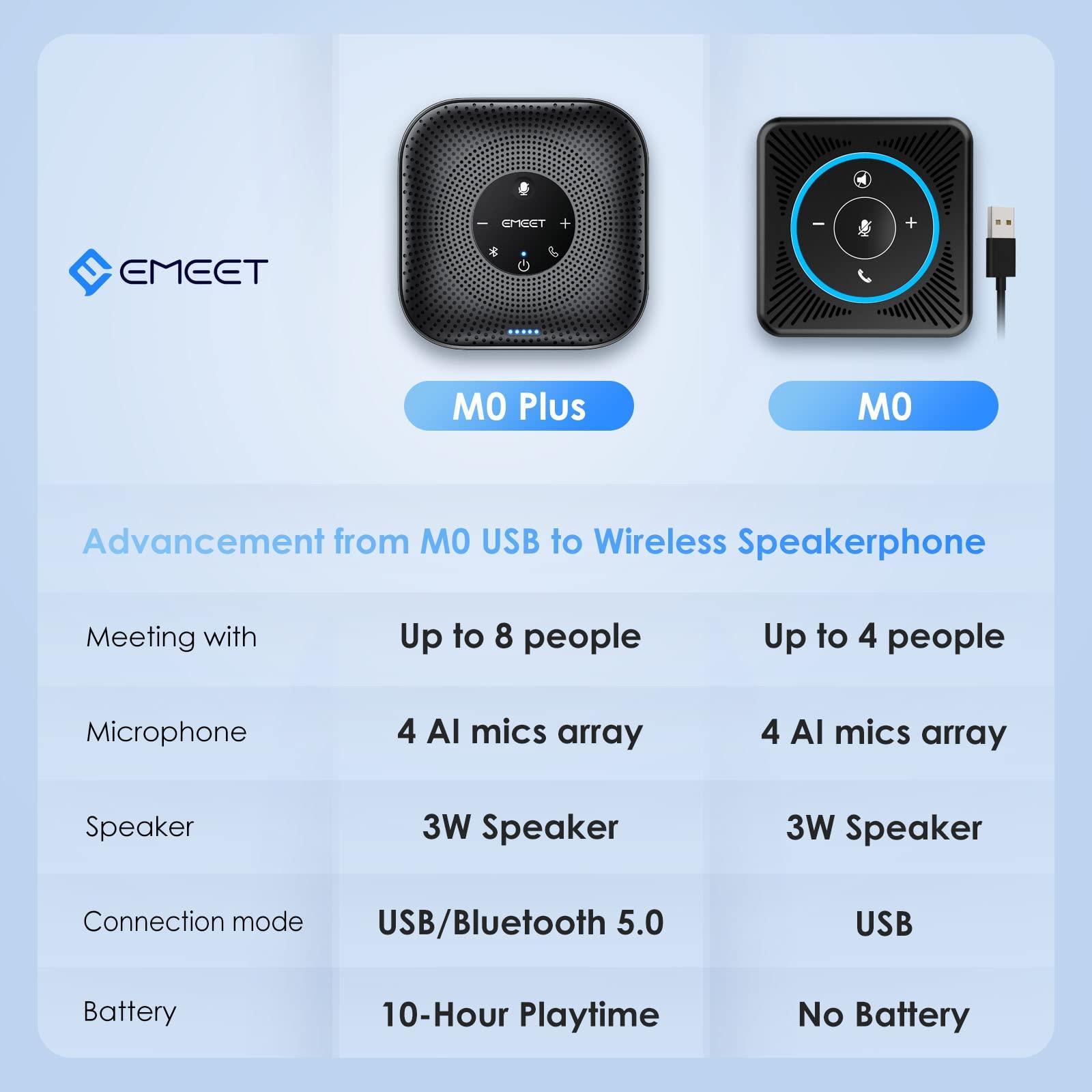 EMEET EMEET M0 Plus USB Bluetooth Speakerphone+M1A USB Speaker